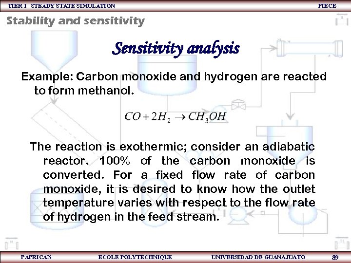 TIER 1 STEADY STATE SIMULATION PIECE Stability and sensitivity Sensitivity analysis Example: Carbon monoxide