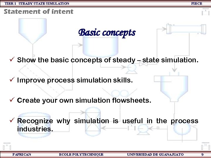 TIER 1 STEADY STATE SIMULATION PIECE Statement of intent Basic concepts ü Show the