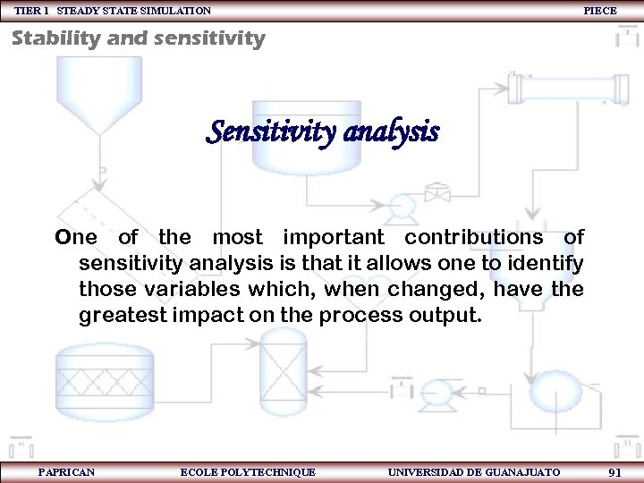 TIER 1 STEADY STATE SIMULATION PIECE Stability and sensitivity Sensitivity analysis One of the