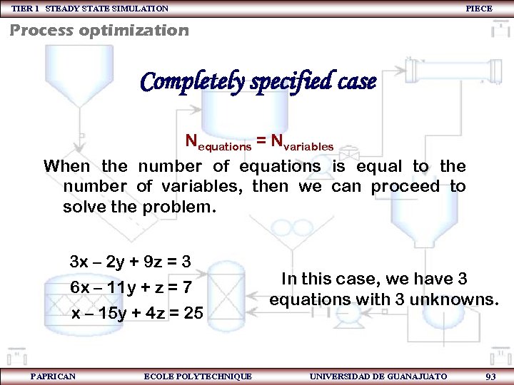 TIER 1 STEADY STATE SIMULATION PIECE Process optimization Completely specified case Nequations = Nvariables