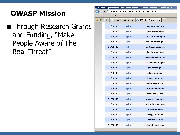 OWASP Mission <Through Research Grants and Funding, “Make People Aware of The Real Threat”