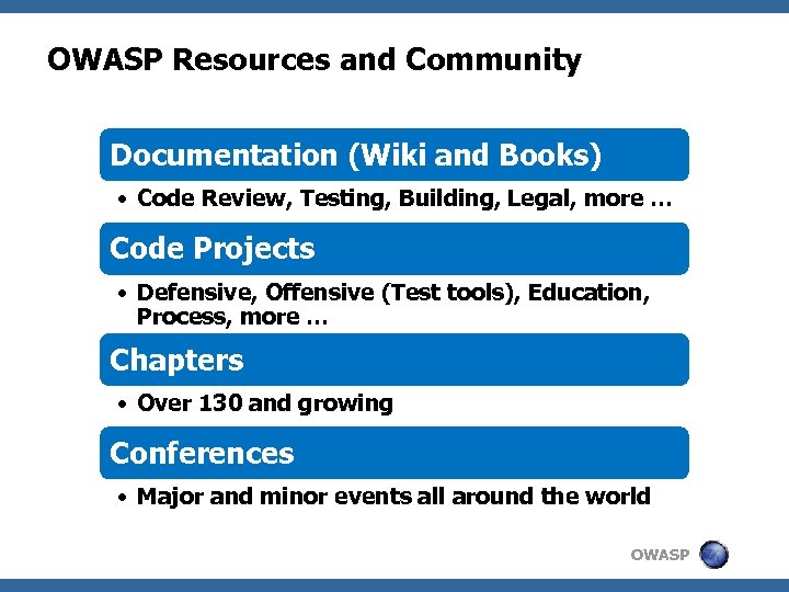 OWASP Resources and Community Documentation (Wiki and Books) • Code Review, Testing, Building, Legal,