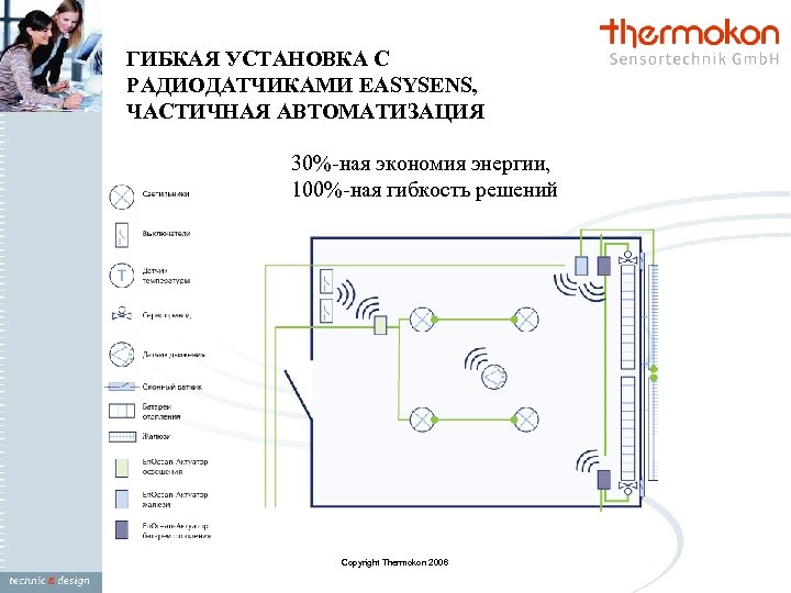 ГИБКАЯ УСТАНОВКА С РАДИОДАТЧИКАМИ EASYSENS, ЧАСТИЧНАЯ АВТОМАТИЗАЦИЯ 30%-ная экономия энергии, 100%-ная гибкость решений Copyright