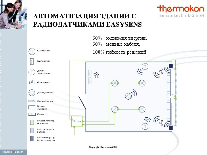 АВТОМАТИЗАЦИЯ ЗДАНИЙ С РАДИОДАТЧИКАМИ EASYSENS 30% экономия энергии, 30% меньше кабеля, 100% гибкость решений