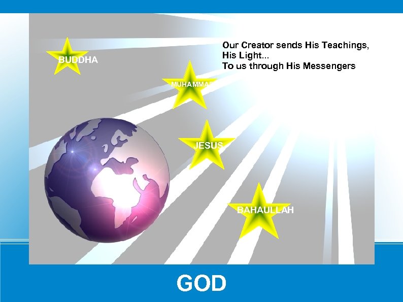 Our Creator sends His Teachings, His Light. . . To us through His Messengers