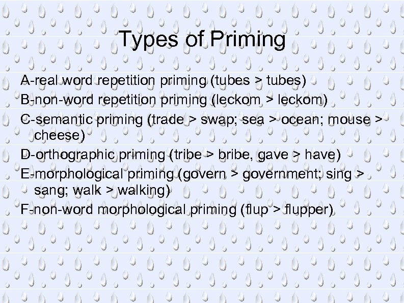 Types of Priming A-real word repetition priming (tubes > tubes) B-non-word repetition priming (leckom