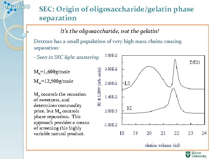 SEC: Origin of oligosaccharide/gelatin phase separation It’s the oligosaccharide, not the gelatin! Dextran has