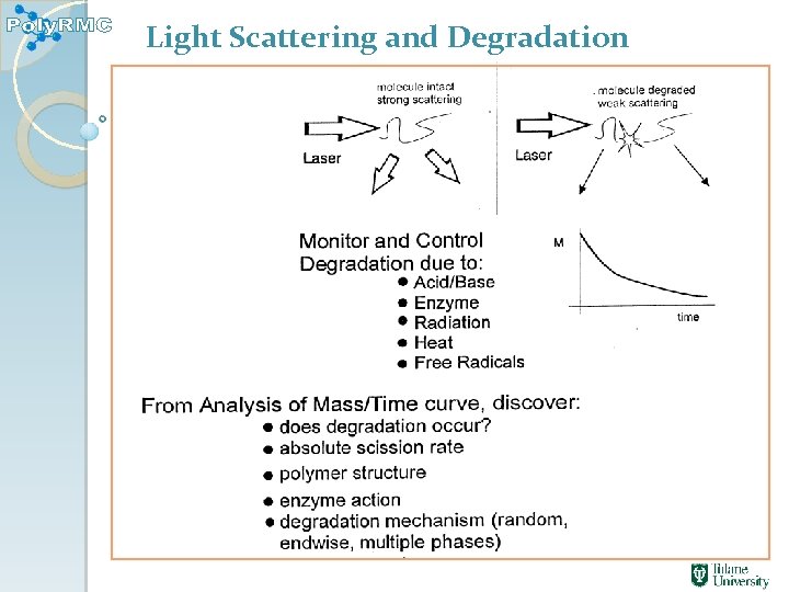 Light Scattering and Degradation 