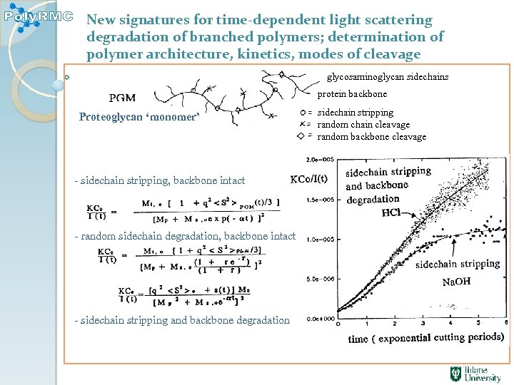 New signatures for time-dependent light scattering degradation of branched polymers; determination of polymer architecture,