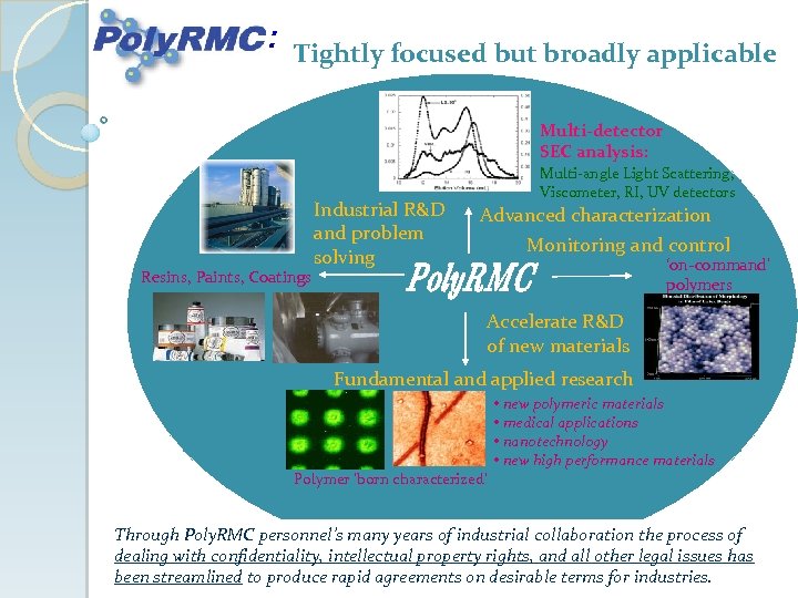 : Tightly focused but broadly applicable Multi-detector SEC analysis: Resins, Paints, Coatings Industrial R&D