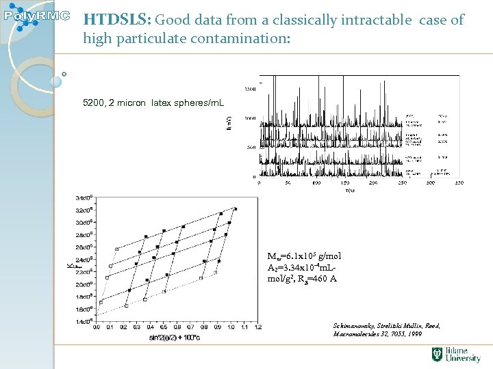 HTDSLS: Good data from a classically intractable case of high particulate contamination: 5200, 2