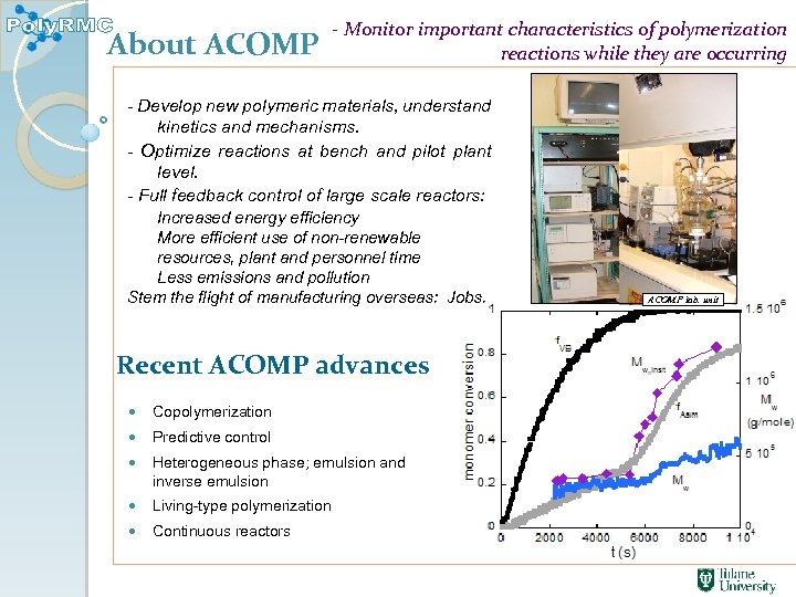 About ACOMP - Monitor important characteristics of polymerization reactions while they are occurring -