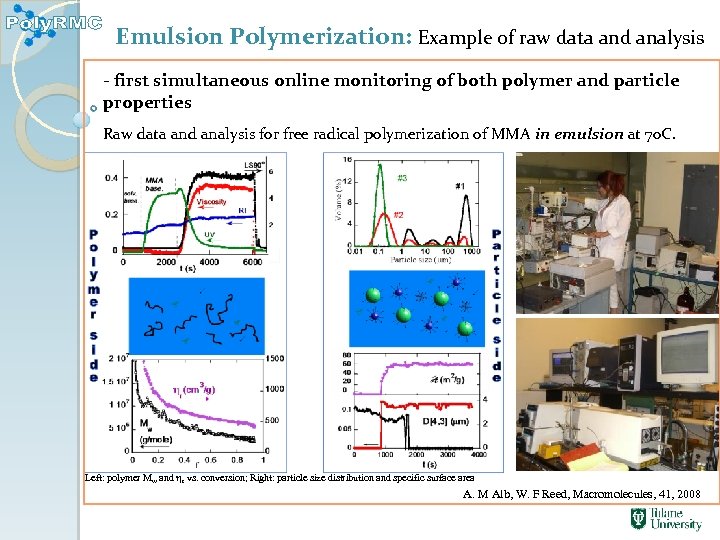 Emulsion Polymerization: Example of raw data and analysis - first simultaneous online monitoring of