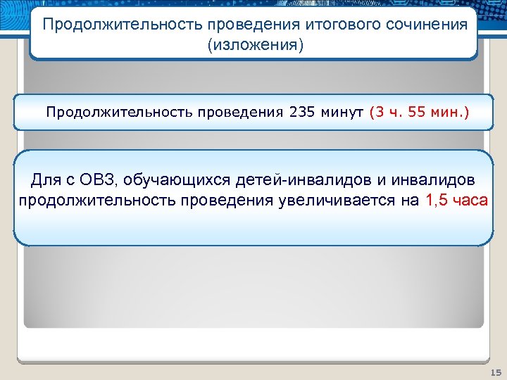 Продолжительность проведения итогового сочинения (изложения) Продолжительность проведения 235 минут (3 ч. 55 мин. )