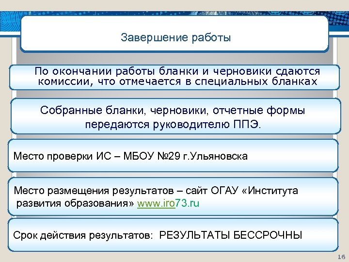 Завершение работы По окончании работы бланки и черновики сдаются комиссии, что отмечается в специальных