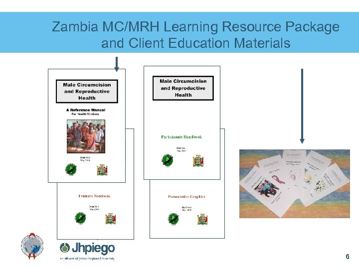 Zambia MC/MRH Learning Resource Package and Client Education Materials 6 