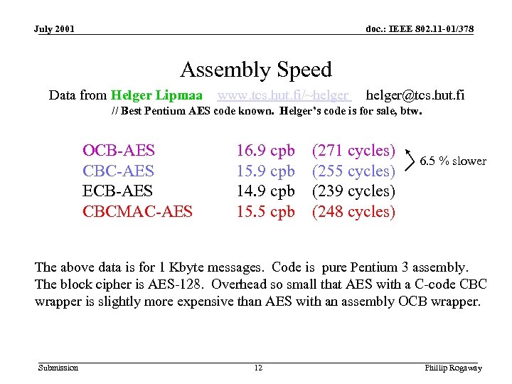 July 2001 doc. : IEEE 802. 11 -01/378 Assembly Speed Data from Helger Lipmaa