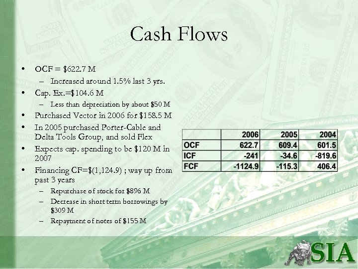 Cash Flows • • OCF = $622. 7 M – Increased around 1. 5%