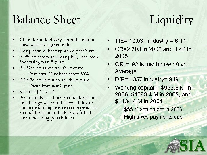 Balance Sheet • • Short-term debt very sporadic due to new contract agreements Long-term