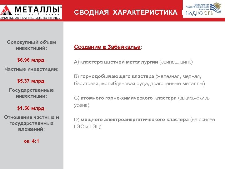 СВОДНАЯ ХАРАКТЕРИСТИКА ПРОЕКТА Совокупный объем инвестиций: $6. 96 млрд. Создание в Забайкалье: A) кластера