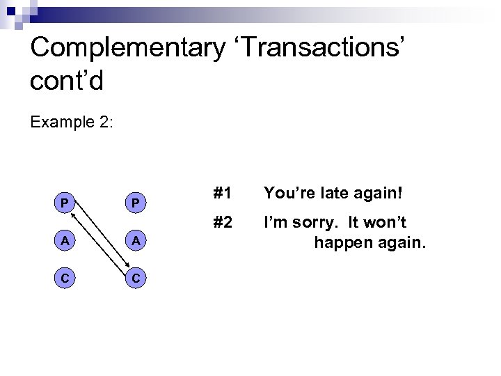 Complementary ‘Transactions’ cont’d Example 2: P A A C C #1 You’re late again!