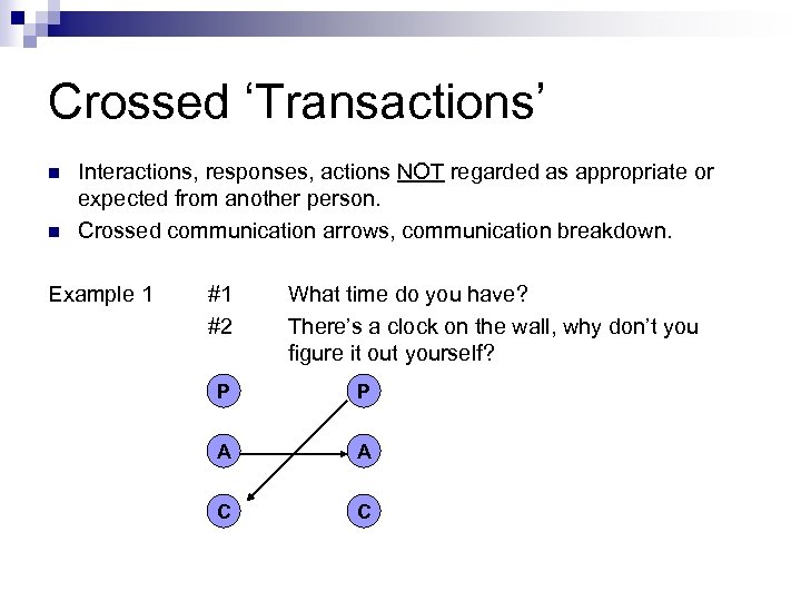 Crossed ‘Transactions’ n n Interactions, responses, actions NOT regarded as appropriate or expected from