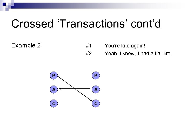 Crossed ‘Transactions’ cont’d Example 2 #1 #2 You’re late again! Yeah, I know, I