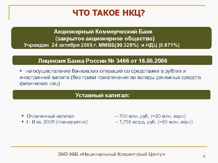 ЧТО ТАКОЕ НКЦ? Акционерный Коммерческий Банк (закрытое акционерное общество) Учрежден 24 октября 2005 г.