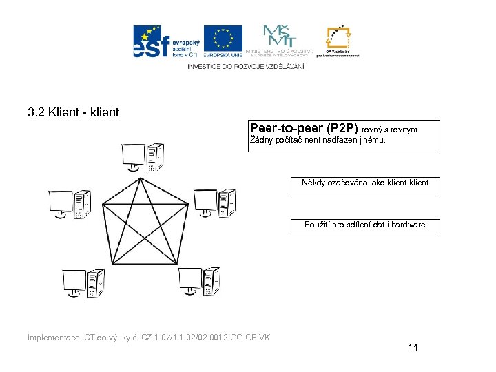 3. 2 Klient - klient Peer-to-peer (P 2 P) rovný s rovným. Žádný počítač