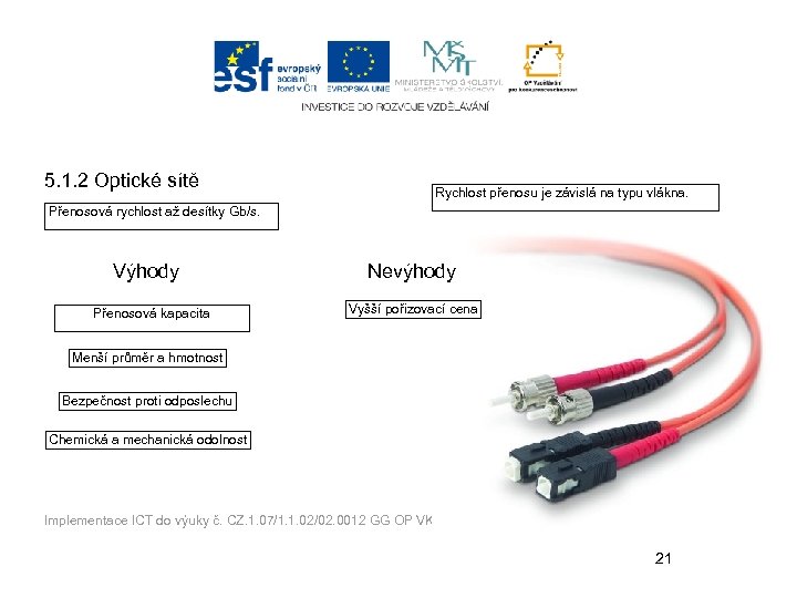 5. 1. 2 Optické sítě Rychlost přenosu je závislá na typu vlákna. Přenosová rychlost