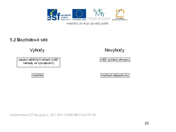 5. 2 Bezdrátové sítě Výhody spojení odlehlých oblastí (nižší náklady na vybudování) mobilita Nevýhody