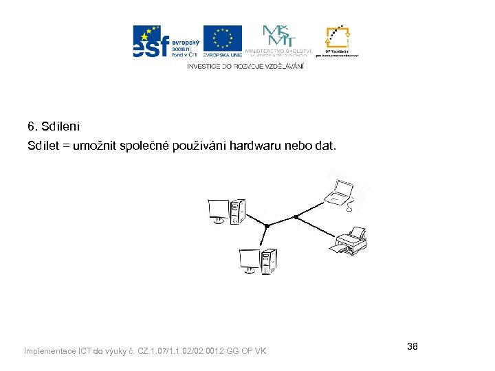 6. Sdílení Sdílet = umožnit společné používání hardwaru nebo dat. Implementace ICT do výuky