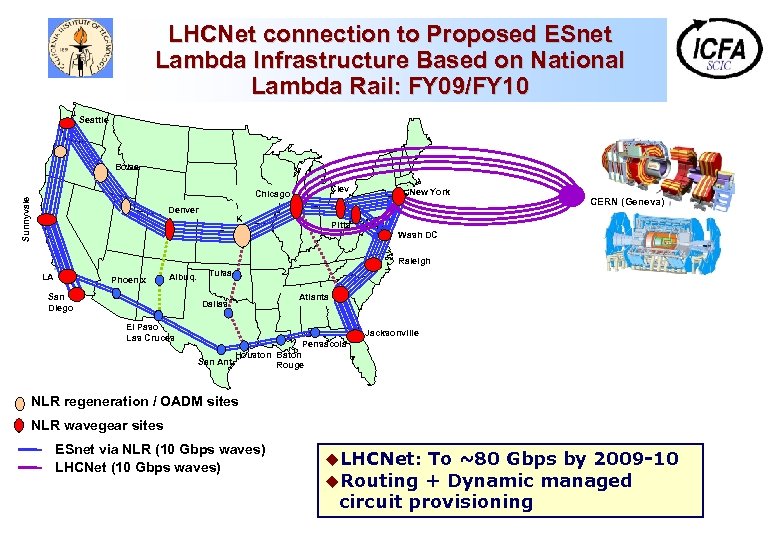 LHCNet connection to Proposed ESnet Lambda Infrastructure Based on National Lambda Rail: FY 09/FY