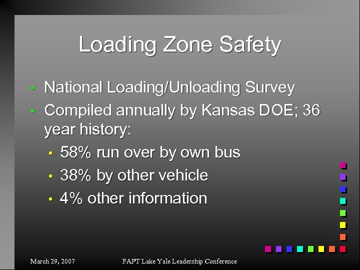 Loading Zone Safety • • National Loading/Unloading Survey Compiled annually by Kansas DOE; 36