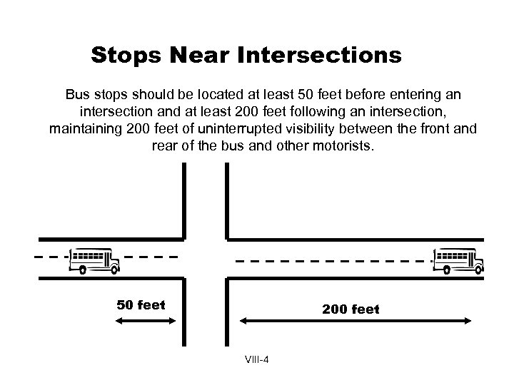 Stops Near Intersections Bus stops should be located at least 50 feet before entering