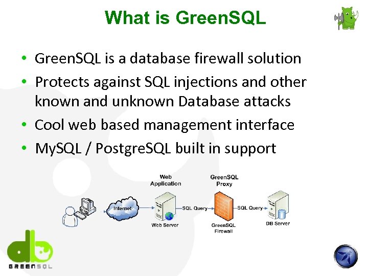 What is Green. SQL • Green. SQL is a database firewall solution • Protects