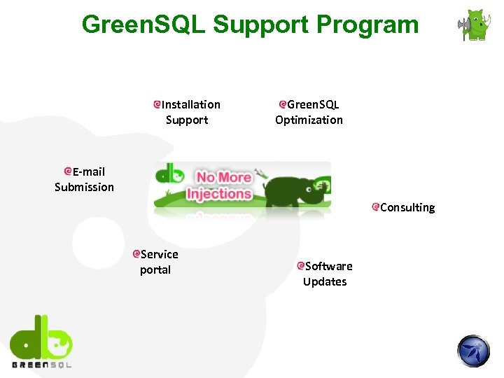 Green. SQL Support Program Installation Support Green. SQL Optimization E-mail Submission Consulting Service portal