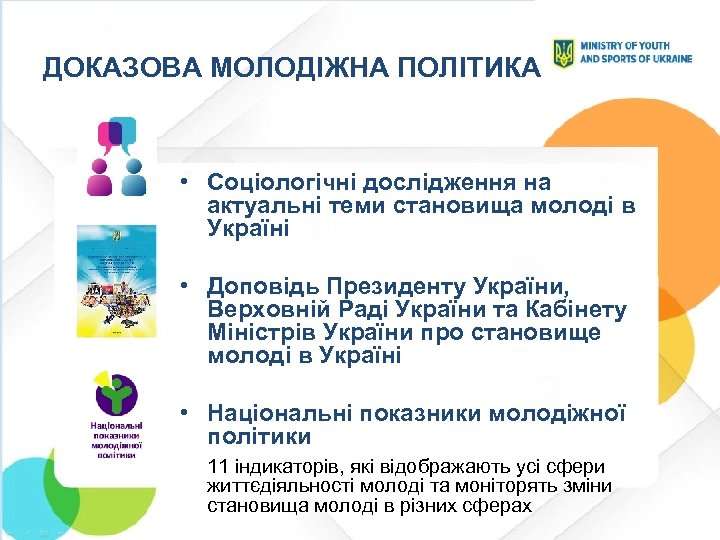 ДОКАЗОВА МОЛОДІЖНА ПОЛІТИКА • Соціологічні дослідження на актуальні теми становища молоді в Україні •