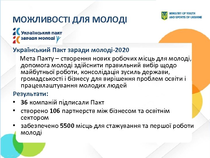 МОЖЛИВОСТІ ДЛЯ МОЛОДІ Український Пакт заради молоді-2020 Мета Пакту – створення нових робочих місць