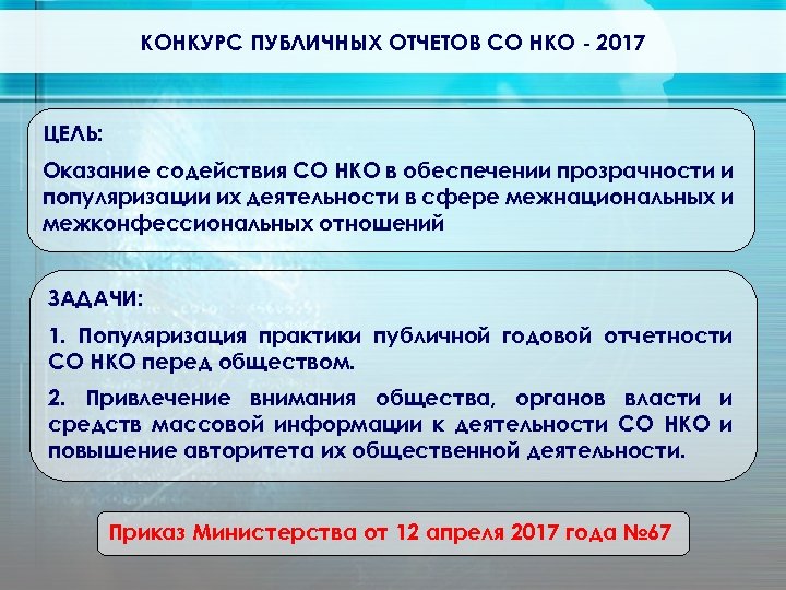 КОНКУРС ПУБЛИЧНЫХ ОТЧЕТОВ СО НКО - 2017 ЦЕЛЬ: Оказание содействия СО НКО в обеспечении