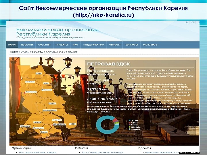 Сайт Некоммерческие организации Республики Карелия (http: //nko-karelia. ru) 