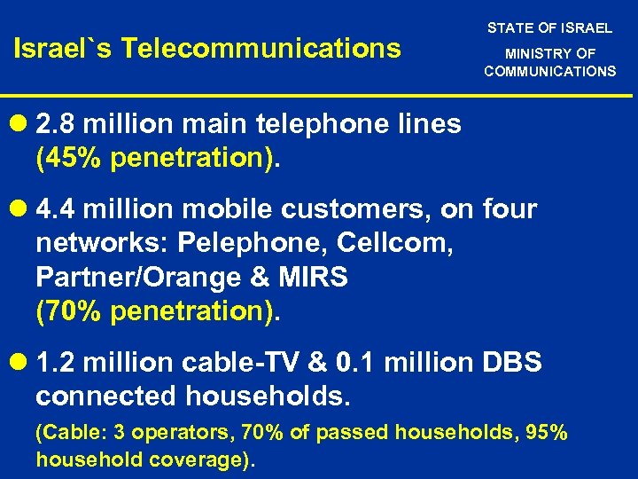 Israel`s Telecommunications STATE OF ISRAEL MINISTRY OF COMMUNICATIONS l 2. 8 million main telephone