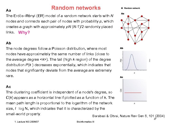 Random networks Aa The Erdös–Rényi (ER) model of a random network starts with N
