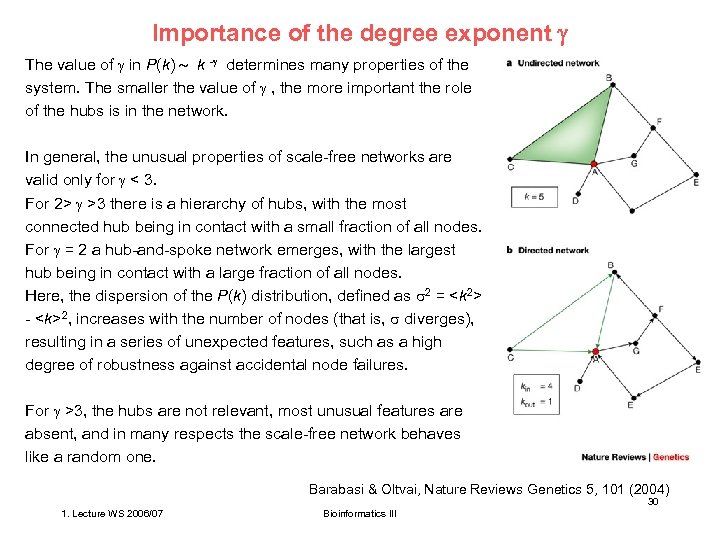 Importance of the degree exponent The value of in P(k) k - determines many