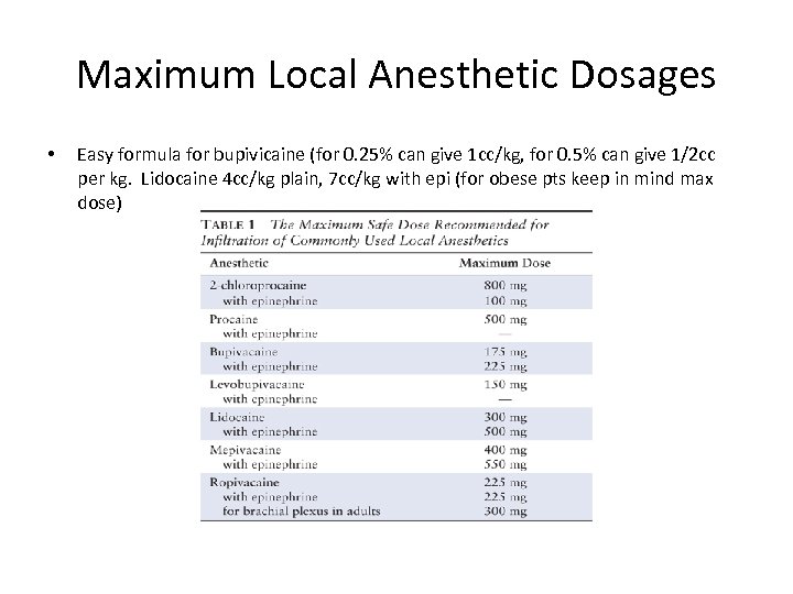 Maximum Local Anesthetic Dosages • Easy formula for bupivicaine (for 0. 25% can give