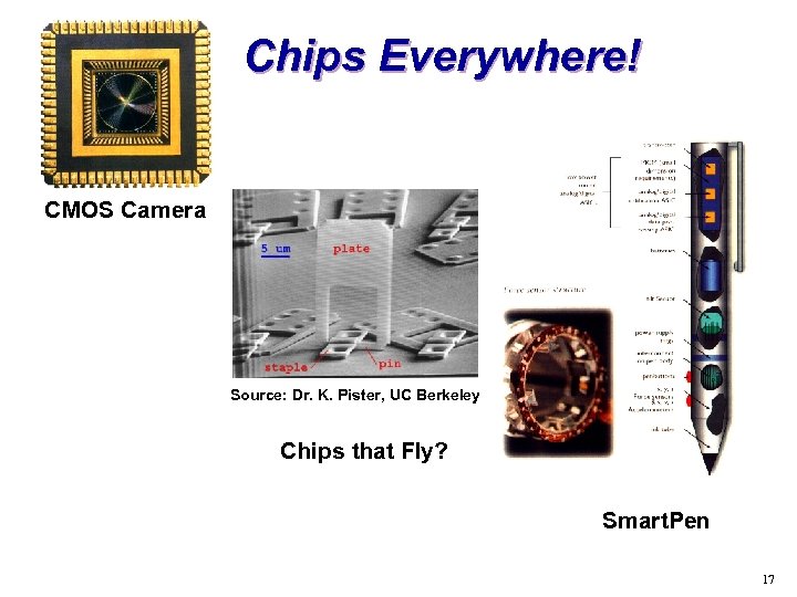 Chips Everywhere! CMOS Camera Source: Dr. K. Pister, UC Berkeley Chips that Fly? Smart.