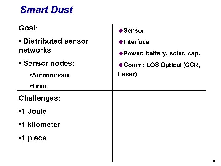 Smart Dust Goal: u. Sensor • Distributed sensor networks u. Interface • Sensor nodes: