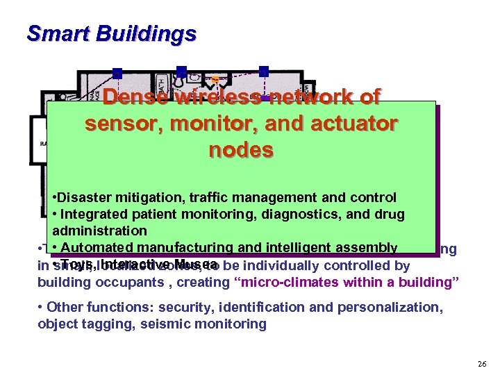 Smart Buildings Dense wireless network of sensor, monitor, and actuator nodes • Disaster mitigation,