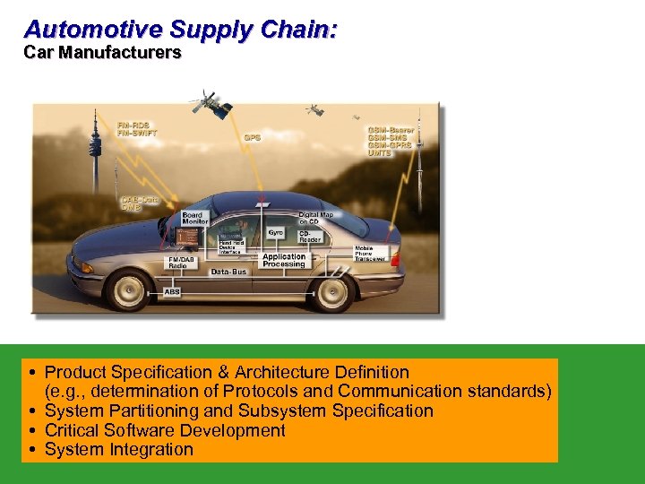 Automotive Supply Chain: Car Manufacturers Product Specification & Architecture Definition (e. g. , determination