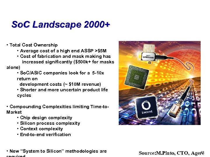 So. C Landscape 2000+ • Total Cost Ownership • Average cost of a high